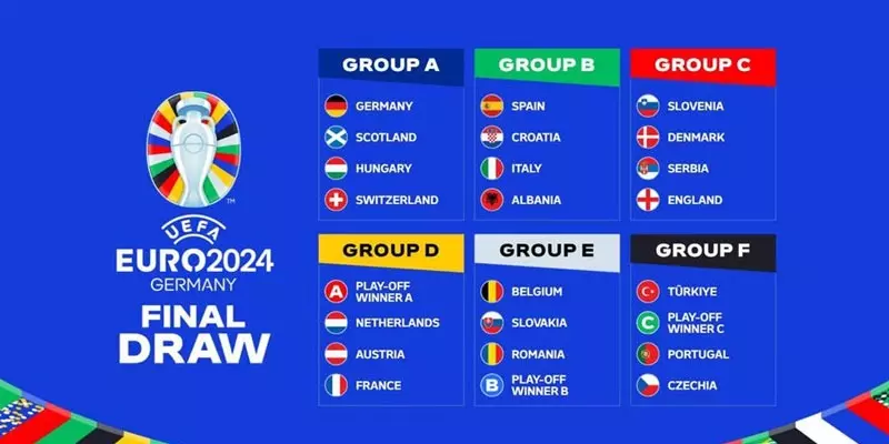 Chi tiết cách xem lịch thi đấu Euro 2024 dễ dàng